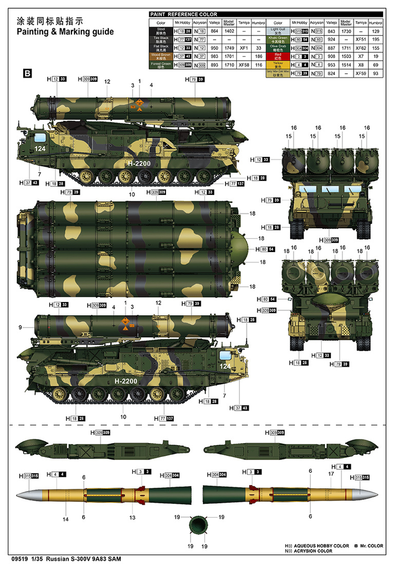 俄罗斯S-300V 9A83导弹发射车 