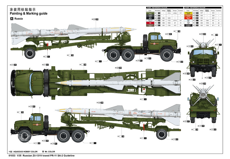 俄罗斯Zil-131V牵引车&萨姆-2运输车 