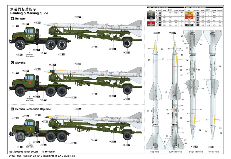 俄罗斯Zil-131V牵引车&萨姆-2运输车 