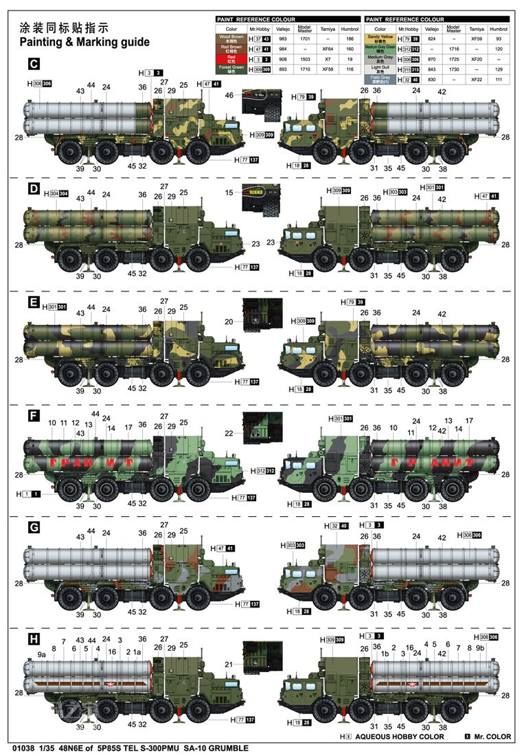 俄罗斯5P85S S-300PMU 导弹发射车(SA-10) 