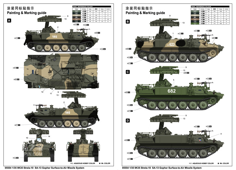 萨姆-13“金花鼠”自行防空导弹系统 