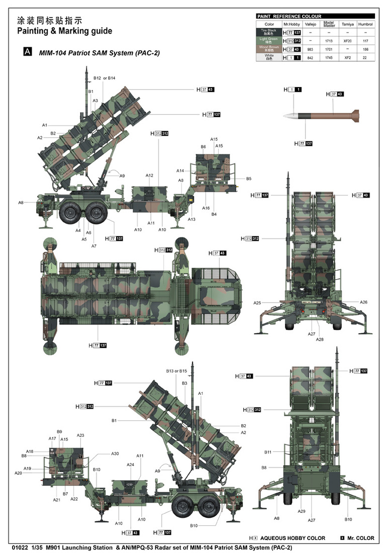 美国MIM-104C爱国者导弹系统(PAC-2)及AN/MPQ-53雷达 