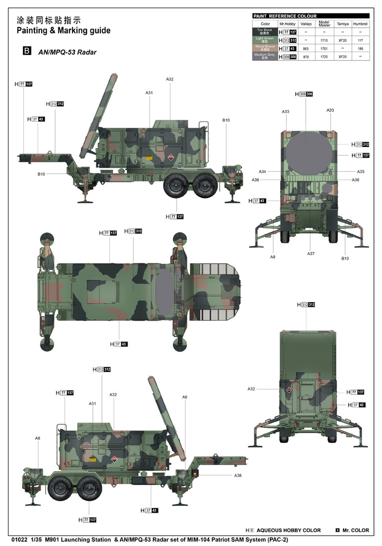 美国MIM-104C爱国者导弹系统(PAC-2)及AN/MPQ-53雷达 