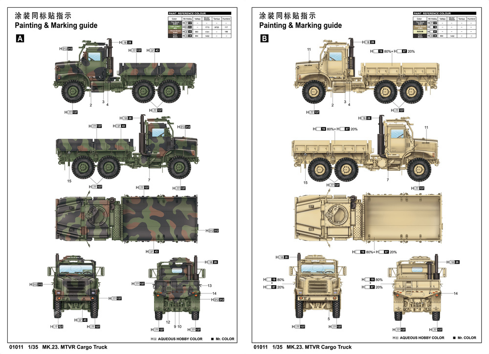 美国MTVR军用卡车 