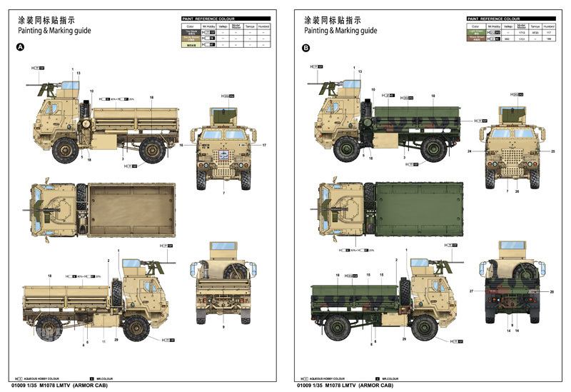 美国M1078轻型战术卡车(装甲驾驶室) 