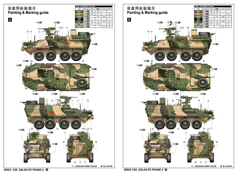 澳大利亚ASLAV-PC装甲输送车 