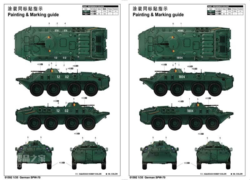 东德 SPW-70 装甲输送车 