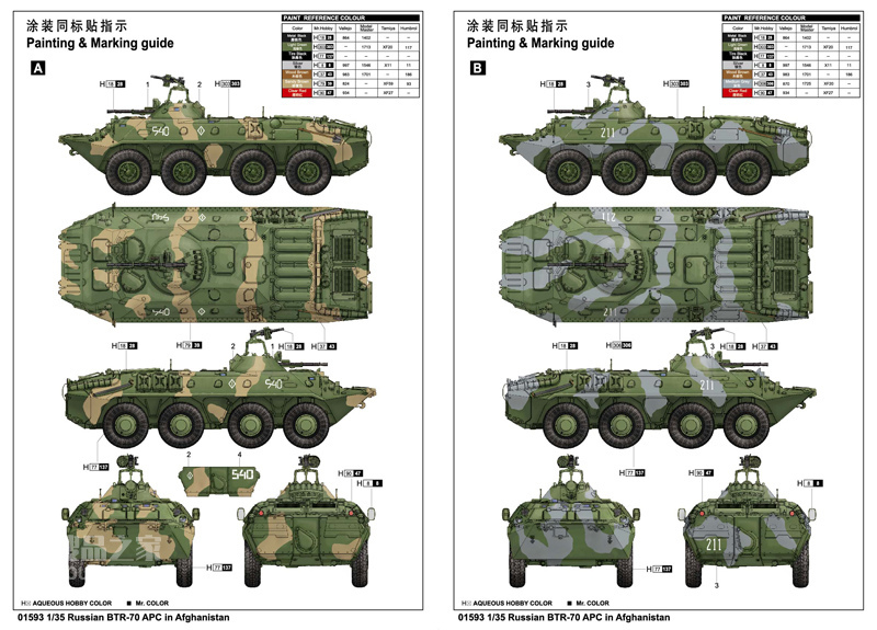 俄罗斯BTR-70 装甲输送车(阿富汗) 