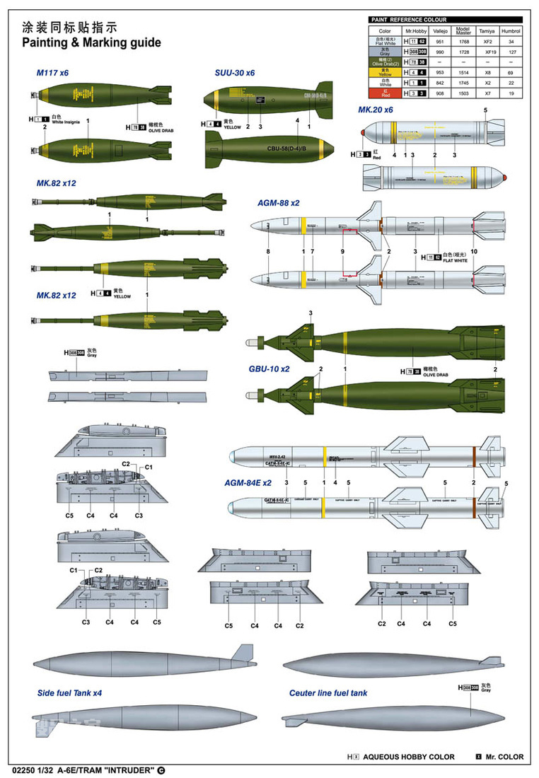 美国A-6E/TRAM“入侵者”攻击机 