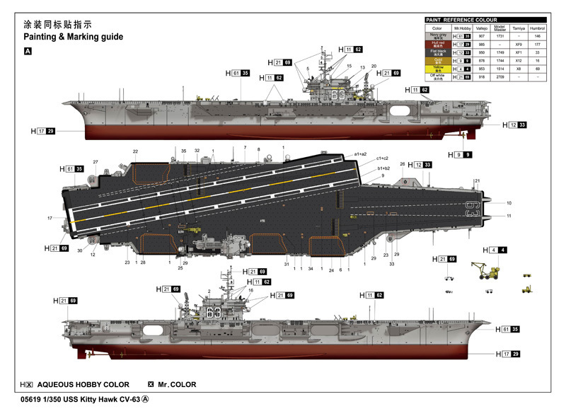 美国海军“小鹰”号航空母舰CV-63 