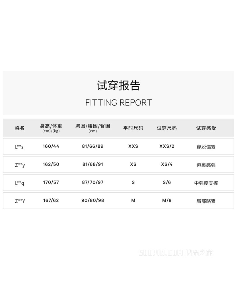Energy 女士长款运动内衣 *高领口罗纹款