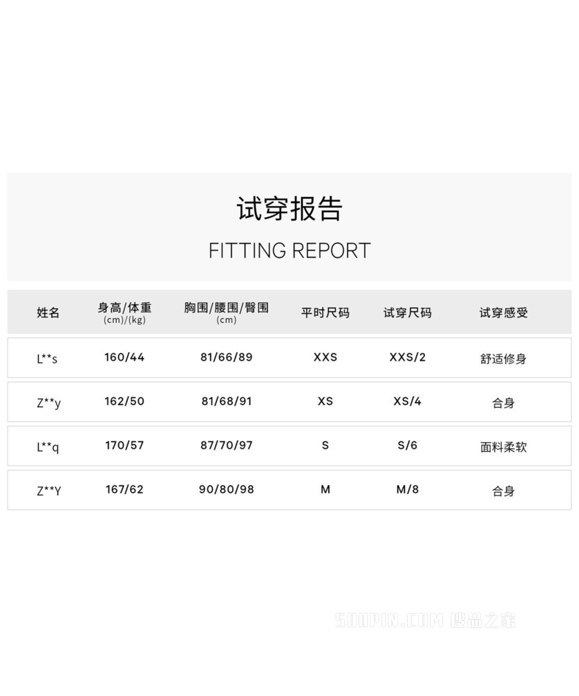 Define 女士运动夹克 *Luon