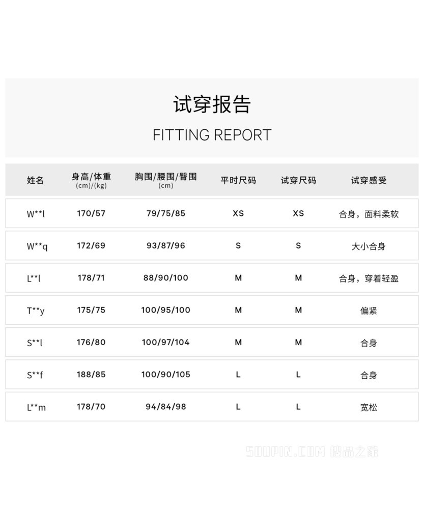 5 Year Basic 男士运动 T 恤