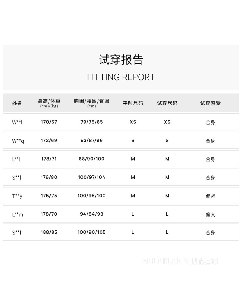 Metal Vent Tech Air 男士运动短袖 T恤