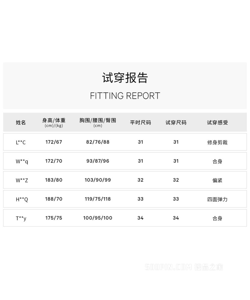 ABC 男士长裤 修身款 28