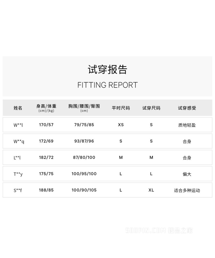 Pace Breaker 男士运动短裤 9