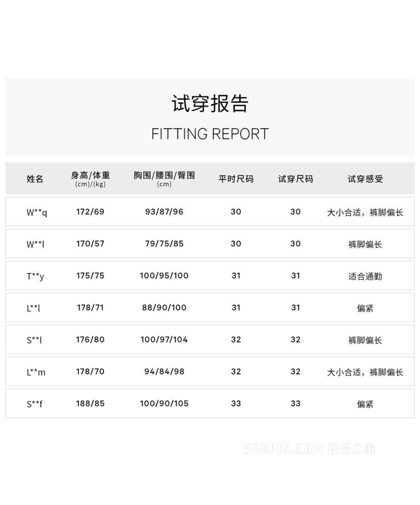 ABC 男士运动长裤 修身款 32