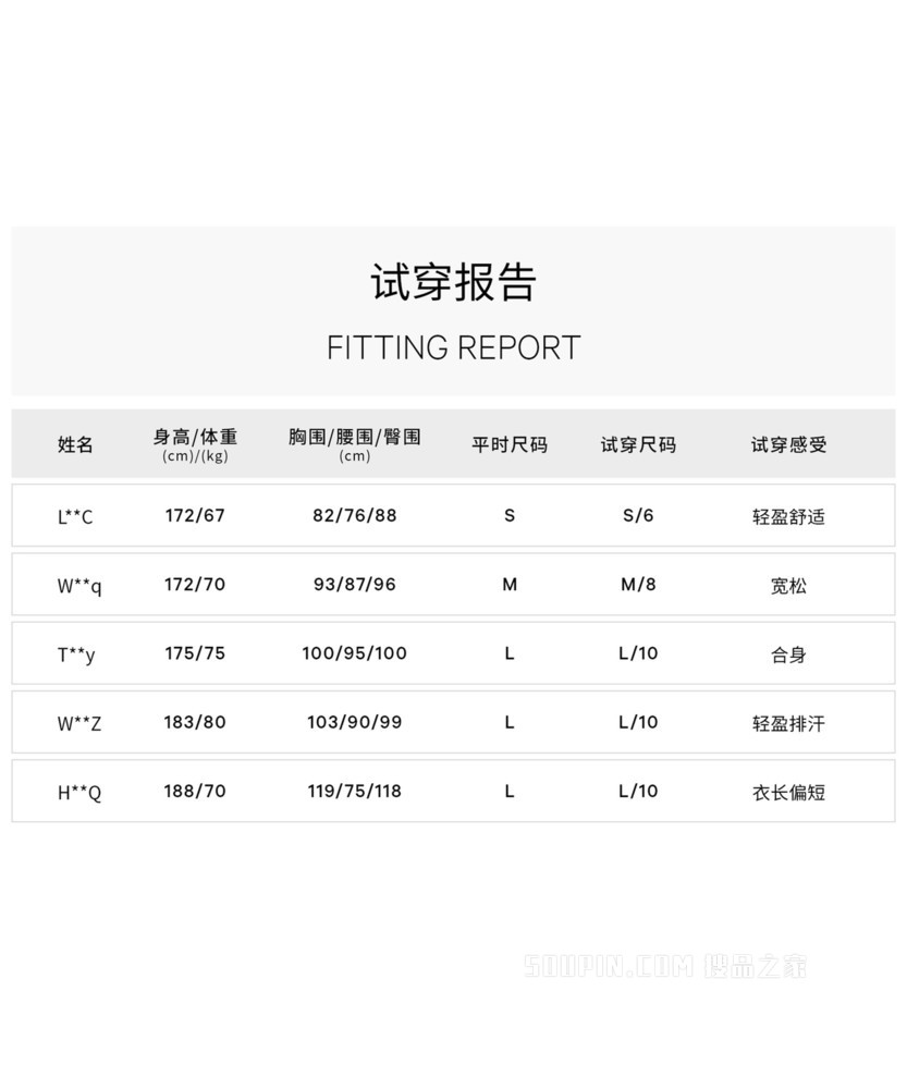 Active 男士运动夹克