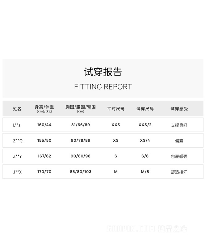 In Alignment 女士长款运动内衣